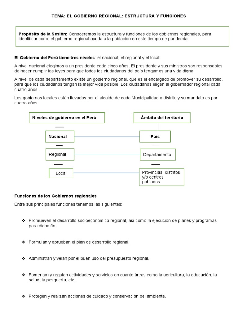 Funciones de los Gobiernos Regionales en Perú | PDF | Gobierno local | Perú