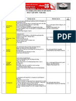 Tuyển Dụng Thực Tập Sinh 2021