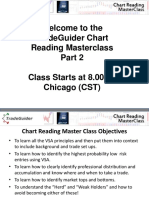 Welcome To The Tradeguider Chart Reading Masterclass Class Starts at 8.00am Chicago (CST)