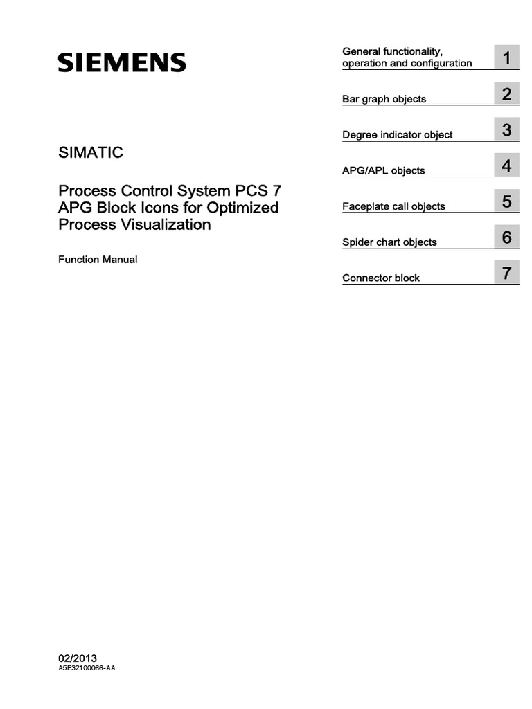 Simatic Process Control System PCS 7 APG Block Icons For Optimized