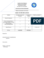 Table of Specifications: Apayao State College