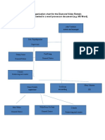 Develop An Organization Chart For The Diamond Video Rentals Company, Presented in A Word Processor Document (E.g. MS Word)