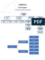 Actividad Nro 8