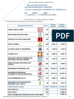 Eleciones 2010