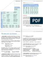 Accusative Case Basic