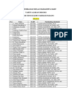 Daftar Pembagian Kelas Mahasiswa Baru TAHUN AJARAN 2020/2021 Sekolah Tinggi Ilmu Farmasi Padang
