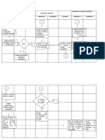 Diagrama de Flujo Trabajo Integrador