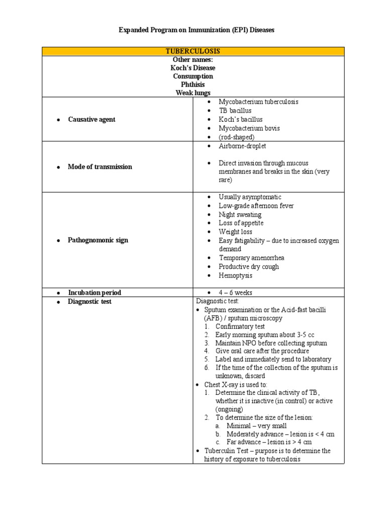 Expanded Program On Immunization (EPI) Diseases | PDF | Tuberculosis ...
