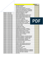 Resumen de Ventas Año 2020 y 2021 Frigoalto