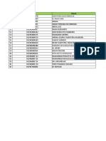 Data Karyawan Perpanjangan PKWT Jne Medan (Ii)