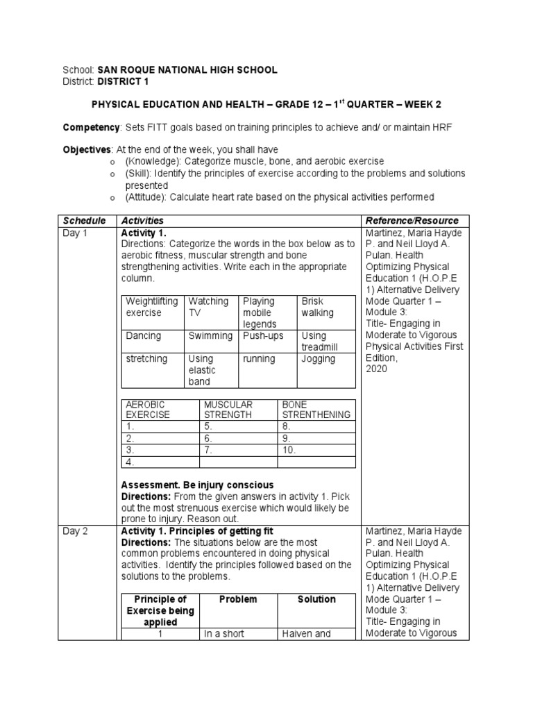 Sursur Division Las Srnhs Pe 12 Week2 | PDF | Physical Fitness | Heart Rate