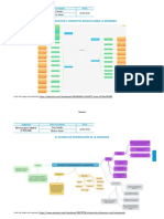 Mapa conceptual_procesos para generar la demanda