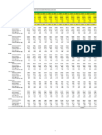 Region Ayacucho Provincias