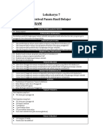 Panduan Pelaksanaan - Lokakarya 7 - Dua Hari