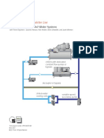 State of The Art Chilled Water System Design Booklet - APP CMC076 EN
