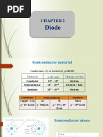 Chapter 2 DIODE