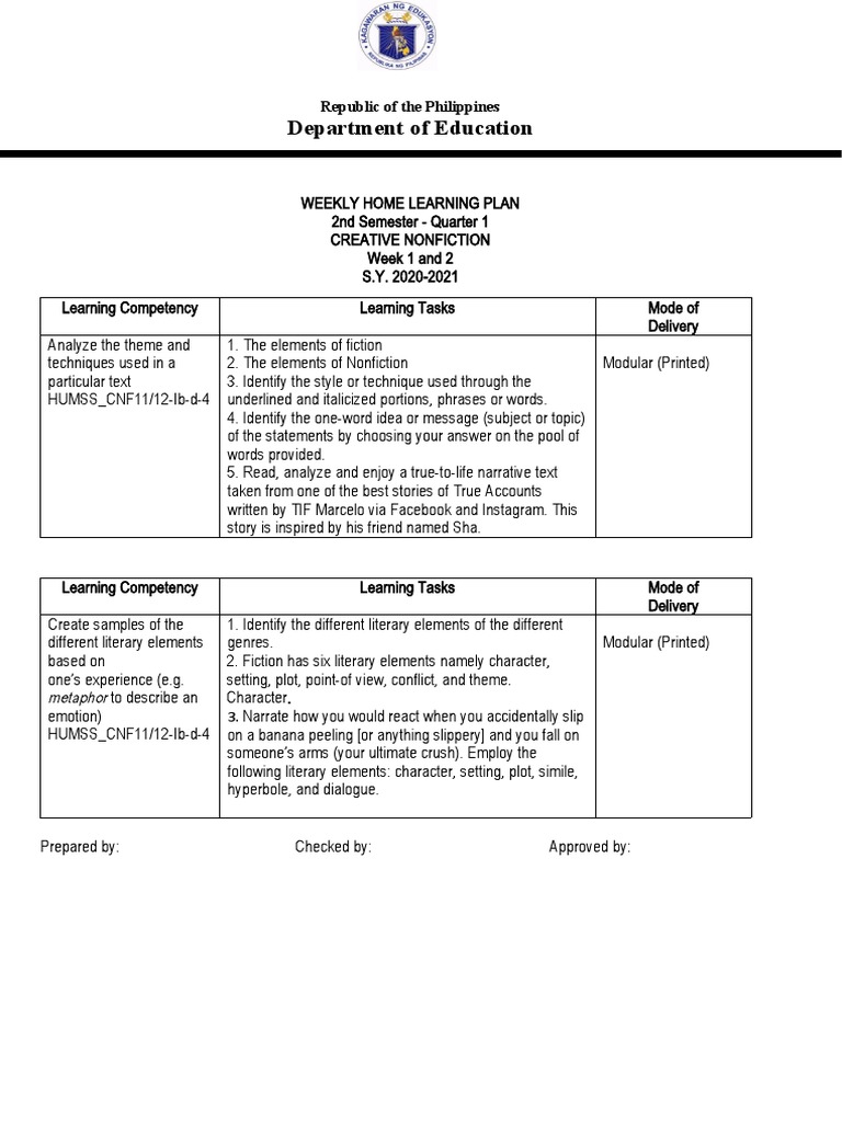 Weekly Home Learning Plan for Creative Nonfiction Analyzing Literary