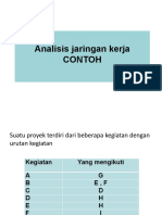 Contoh - AJK