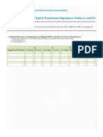 Table 3.2.1 Typical Transformer Impedances (Tables (A) and (B) )