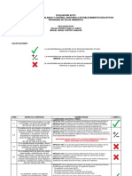 Evaluación Acta IVC Establecimientos Educativos