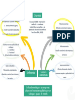 1. La Empresa Generalidades (1)