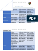 Cuadro Comparativo Quimica