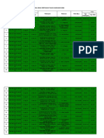 Daftar PHO 2016