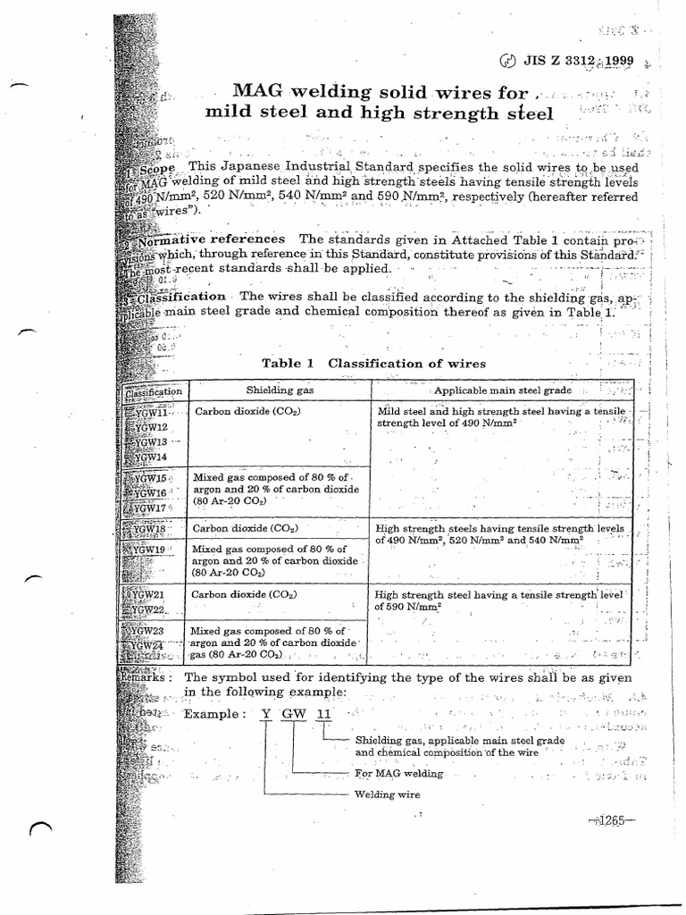 Jis Z 3312-1999 | PDF
