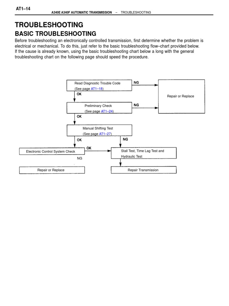 A340e A340f Automatic Transmission - Troubleshooting | PDF | Automatic