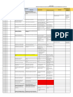 Tabel Kerja Pemetaan Pemuktahiran Permendagri 90 Tahun 2019 PUPR