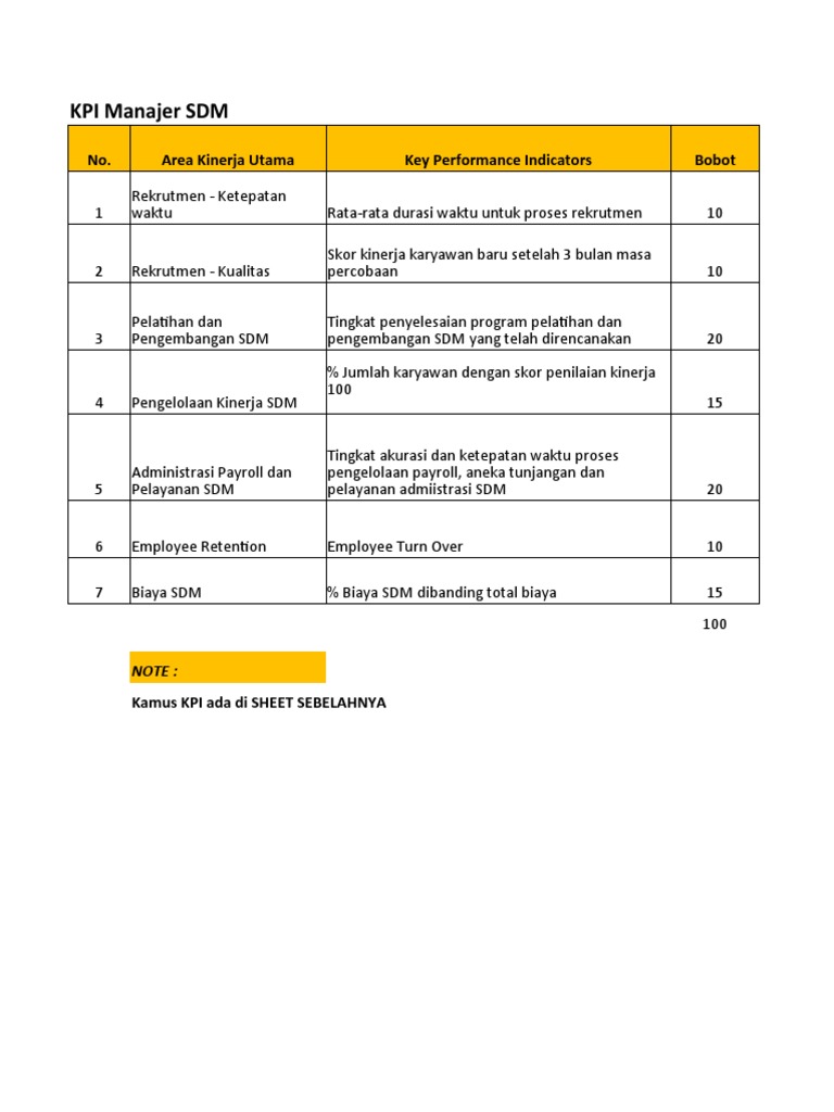 Yigitning eshagida teshik bor.