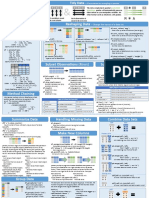 Pandas Cheat Sheet (1)