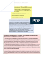 Resumen de La Práctica de La Enseñanza A La Práctica de La Docencia