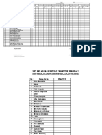 Daftar Nilai Kelas V 2021