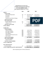 See Accompanying Notes To Financial Statements.