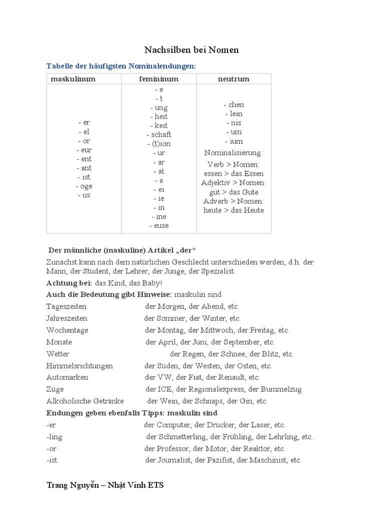 Nachsilben Bei Nomen | PDF