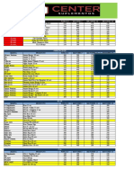 Lista de Precios Mayoreo GO CENTER SUPLEMENTOS JUNIO 2021.