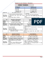 Verb Tenses: - Once A Day, Twice, 3 Times