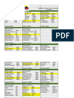 Proyecto de Grupos-Sub-20b