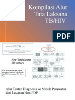 Alur Tata Laksana TB-HIV