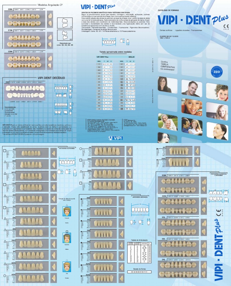 Dentes Vipi Dent Plus - VIPI | PDF