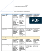 Seameo Innotech Guro 21 Course 1 Assignment 2