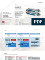 1719 Ex I/O: Features and Benefits