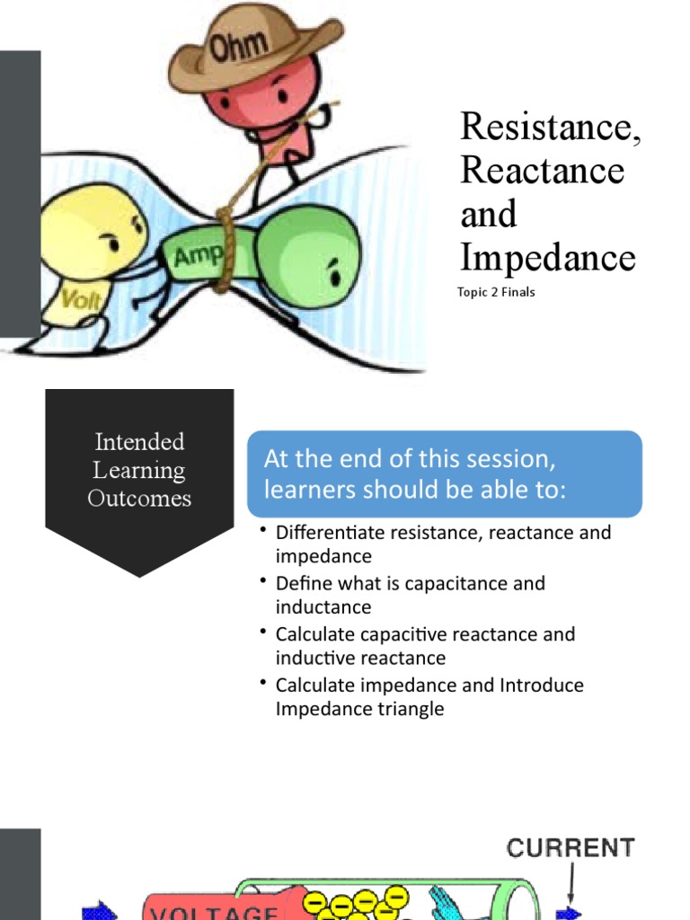 Resistance Reactance Impedance | PDF