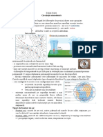 Circulația Atmosferei