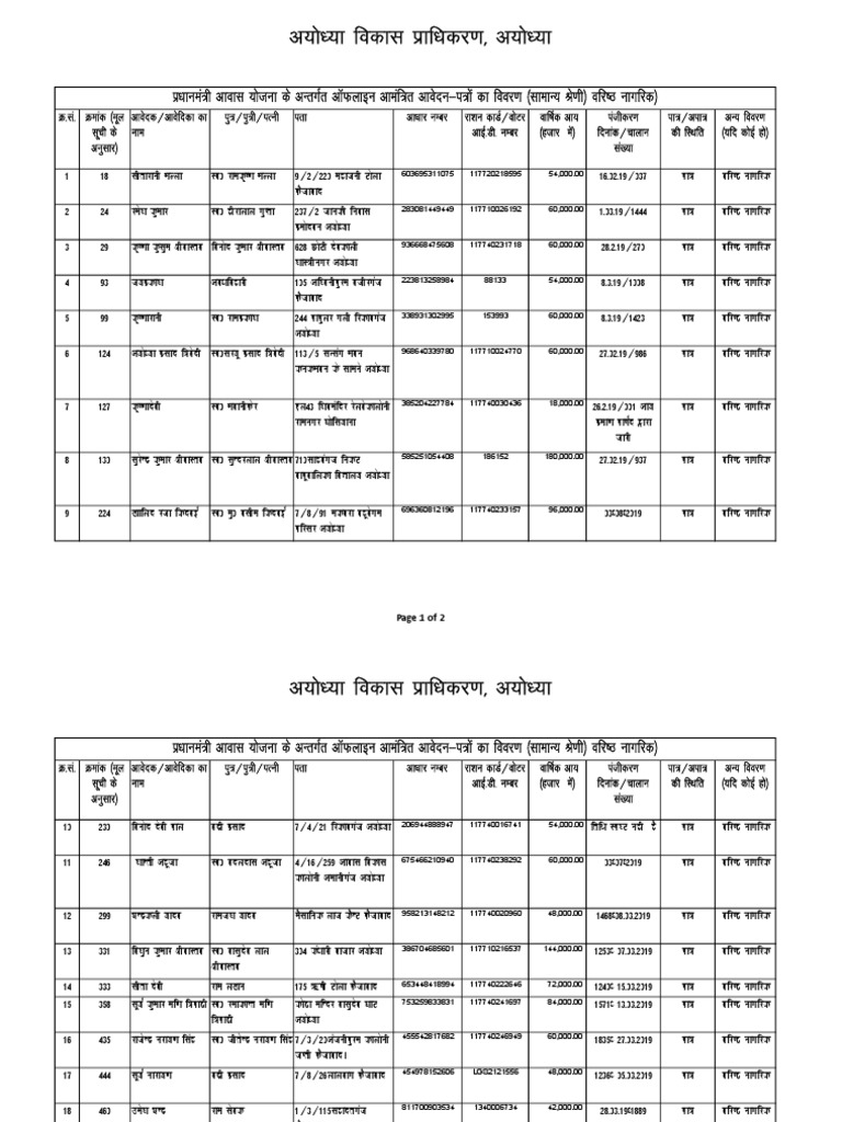 Prime Minister Housing Scheme Online Application Details (General