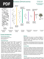 Download Outline Trim Mba by karan_girotra_1 SN51430031 doc pdf