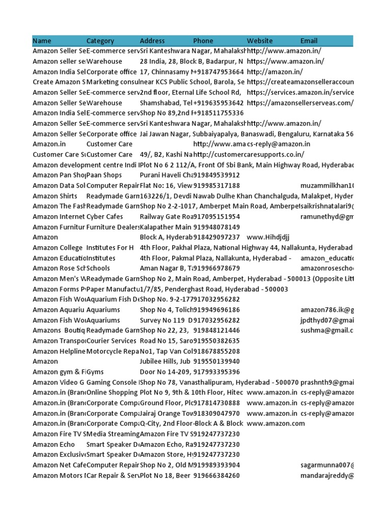 Amazon Sellers In India Download Free Pdf Business