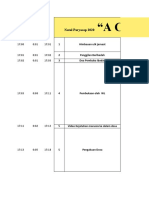 Rundown Acara Natal Paryasop 2020