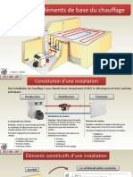 Principes de Base Chauffage